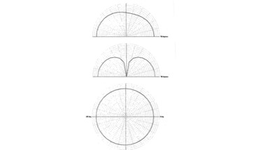 Thumb_ant-ml_or_ir-2400_pattern